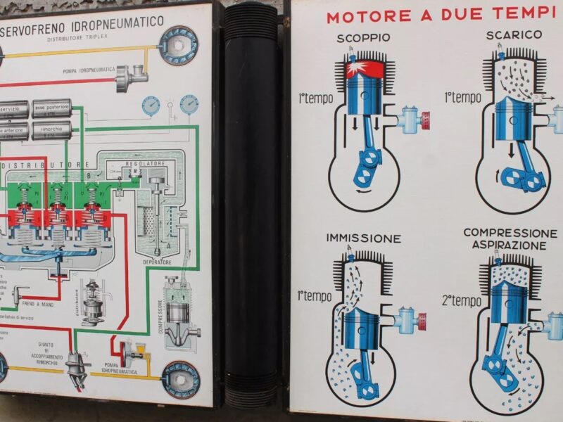 Vendo tabellone motore